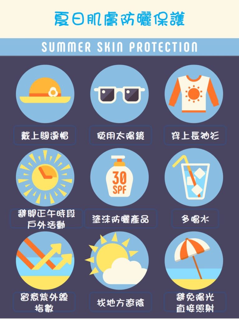 夏日肌膚防曬保護貼士