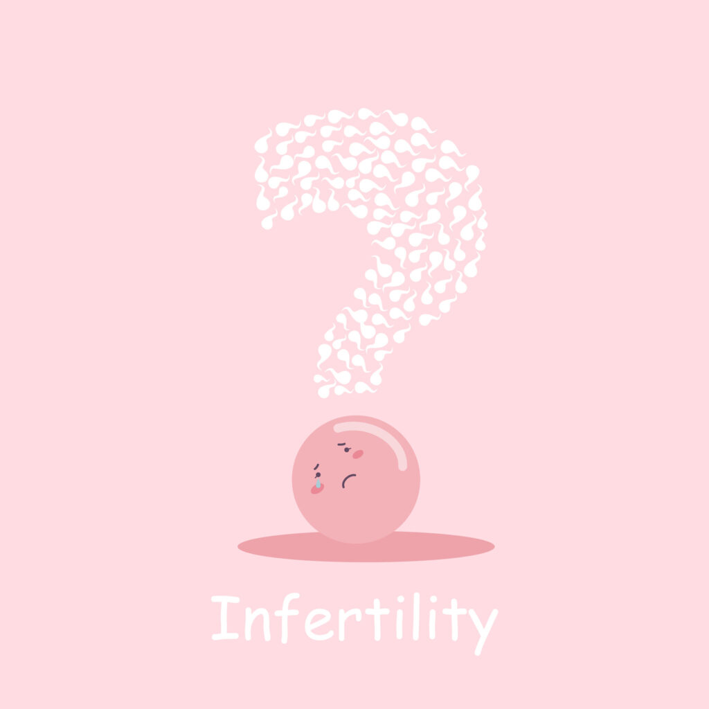 有女士利用「試管嬰兒」技術希望能成功懷孕，但卻數次小產。究其原因，原來是男方大部份精子的DNA斷裂。