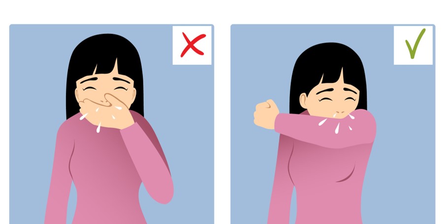 打噴嚏不應該單靠雙手掩鼻，可以彎曲手臂，用衣袖擋住口鼻噴出的飛沫。