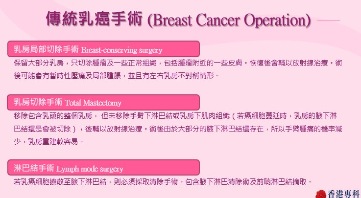 三種傳統乳癌手術，醫生會根據患者病情選擇合適手術，患者可選擇手術時一併進行乳房重建整形手術。