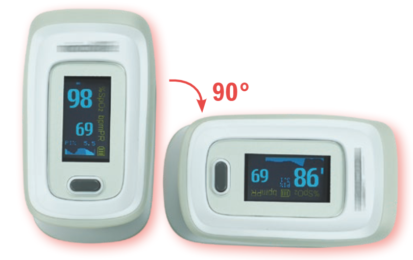 血氧計的顯示器可於不同方向顯示讀數。