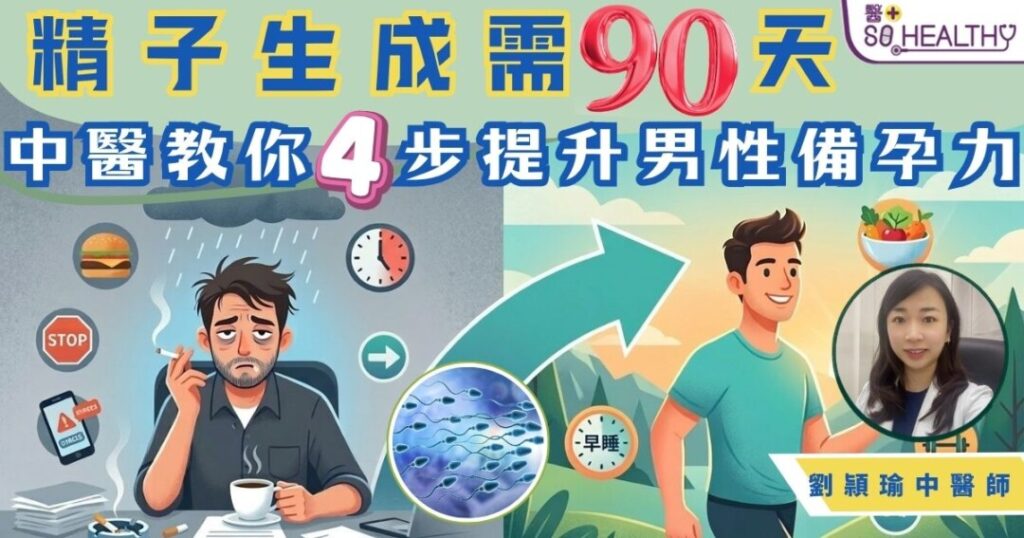 備孕非單方面!中醫教你 4 招養出「精子力」
